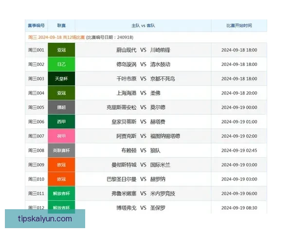 精准足球竞猜策略解析助你提升胜率与投注技巧